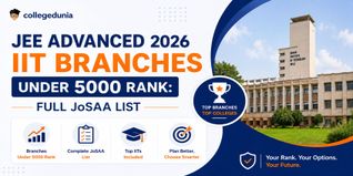 JEE Advanced 2026 IIT Branches Under 5000 Rank: Full JoSAA List